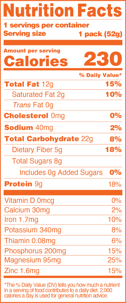 Nutrition panel of ForElle Early Motherhood Bites
